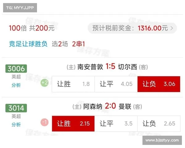 2025年足球联赛最新排名分析 各大球队战绩揭晓 锁定前四名争夺激烈 2025年足球联赛最新排名分析 各大球队战绩揭晓 锁定前四名争夺激烈